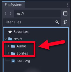 La imatge mostra el dock del sistema de fitxers de Godot amb el directori arrel "res://" ampliat, mostrant dues carpetes d'actius importats: "Audio" i "Sprites", que es destaquen amb un quadre vermell i una fletxa per emfatitzar la seva importació correcta tal com s'indica a la lliçó; aquestes carpetes contenen efectes de so i actius visuals respectivament, formant l'estructura fonamental abans de crear carpetes addicionals com Scripts i Scenes.