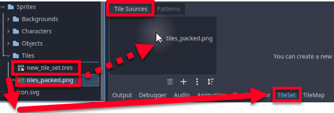 Aquesta imatge il·lustra el pas a Godot en què s'està configurant un recurs de conjunt de fitxes, anomenat "new_tile_set.tres": al panell FileSystem, l'usuari ha seleccionat el fitxer del conjunt de mosaics i la seva textura associada "tiles_packed.png"; una fletxa vermella apunta des del fitxer de textura a la secció "Fonts de rajoles" de l'editor TileSet, indicant que arrossegant el PNG a aquesta àrea l'importarà com a font de rajoles; una altra fletxa vermella apunta a la pestanya "TileSet" a la part inferior de l'editor, confirmant l'espai de treball actiu per a la configuració de les fitxes.