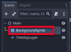 Al tauler Escena de Godot, el node "Principal" s'amplia per revelar els seus nodes fills, amb el node "BackgroundSprite" ressaltat per un quadre vermell, que indica que s'ha afegit com a teló de fons visual per al nivell de joc, situat a sobre del node "TileMapLayer" a l'arbre de l'escena per garantir un ordre de representació adequat.
