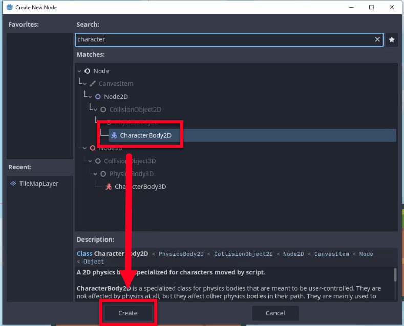 La imatge mostra el diàleg "Crea nou node" de Godot amb el terme de cerca "caràcter" introduït, destacant el node "CharacterBody2D" sota la jerarquia Node2D; una fletxa vermella apunta des d'aquesta selecció al botó "Crea" que hi ha a continuació, que indica el pas per crear una instancia d'aquest node de física 2D especialitzat per a personatges controlats per l'usuari. El tauler de descripció confirma que CharacterBody2D està dissenyat per al moviment amb guió i no respon a les forces físiques, sinó que afecta altres cossos, alineant-se amb l'objectiu de la lliçó de configurar un personatge de jugador controlable en un joc de plataformes.
