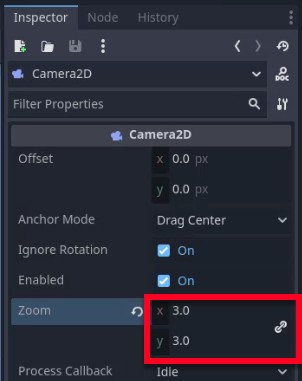 Al panell Inspector de Godot, la propietat Zoom del node Camera2D s'està configurant per seguir el personatge del jugador; tant els valors de zoom X com Y estan establerts a 3.0 (ressaltat amb un quadre vermell), cosa que indica que la càmera escalarà la vista tres vegades més gran que la predeterminada, mentre que les propietats "Ignora la rotació" i "Activada" romanen marcades per garantir un seguiment estable durant el joc.