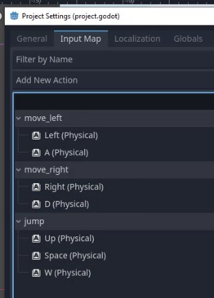 Aquesta imatge mostra la finestra de configuració del projecte del motor Godot per a "project.godot", concretament la pestanya Mapa d'entrada, que mostra tres accions d'entrada configurades: "move_left" assignat a les tecles de fletxa esquerra i A, "move_right" assignat a les tecles de fletxa dreta i D, i "saltar" assignat a fletxa amunt, barra espaiadora i tecla W, cada una de les tecles il·lustrades com a tecles d'entrada múltiples, cada una il·lustrada com a tecla d'entrada. mateixa acció abstracta per a un control flexible del jugador.