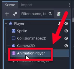 La imatge mostra l'arbre d'escenes de l'editor Godot amb el node "Jugador" ampliat, destacant el node "AnimationPlayer" seleccionat i delineat en vermell, amb una fletxa vermella apuntant-hi, indicant la seva importància a l'hora de configurar animacions de personatges tal com es descriu a la lliçó. Aquest node és essencial per crear i gestionar animacions com ara inactiu, moure's i saltar afegint fotogrames clau a propietats com ara la textura de Sprite al llarg del temps. Els nodes que l'envolten (Sprite, CollisionShape2D, Camera2D) proporcionen context per a l'estructura del reproductor, però l'objectiu és seleccionar l'AnimationPlayer per accedir a la línia de temps de l'animació i començar a configurar pistes i fotogrames clau.