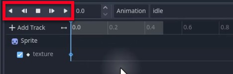 Aquesta imatge mostra l'editor d'animació de Godot amb l'animació "inactiva" seleccionada, destacant la barra de control de reproducció a la part superior de la línia de temps, amb botons per a rebobinar, reproduir, pausa, avançar ràpid i aturar, utilitzats per previsualitzar les animacions; a continuació, la pista de "textura" del node Sprite és visible a la línia de temps, cosa que indica que la propietat de textura ara està animada i preparada per a la col·locació de fotogrames clau per definir l'estat inactiu.