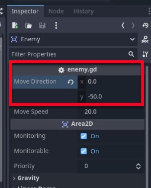 Al panell Godot Engine Inspector, es mostren les propietats de l'script del node "Enemic", destacant la variable exportada `move_direction` del fitxer de script `enemy.gd`, que s'estableix en un Vector2 amb x = 0,0 i y = -50,0, que indica un moviment cap avall; a sota, la propietat "move_speed" s'estableix en 20.0, que defineix la rapidesa amb què es mou l'enemic, mentre que les propietats Monitoring i Monitorable del node Area2D estan habilitades (On), garantint la detecció de col·lisions per al càlcul de danys quan el jugador interactua amb l'enemic.