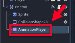 Al tauler Node de Godot, els components secundaris del node enemic es mostren en un arbre jeràrquic: Sprite, CollisionShape2D i AnimationPlayer, amb el node AnimationPlayer ressaltat per un quadre vermell i assenyalat per una fletxa vermella, que indica la seva selecció o rellevància en el context de la lliçó actual, que se centra a configurar el senyal de col·lisió i el grup de jugadors de detecció.
