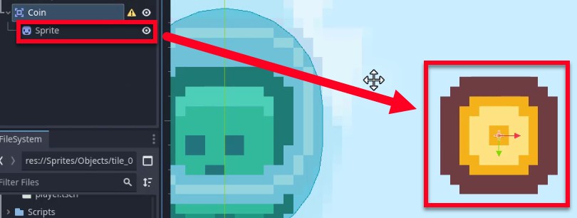 Aquesta imatge il·lustra l'editor Godot Engine durant la fase de configuració de monedes d'un tutorial de jocs en 2D, mostrant el tauler Escena amb el node Area2D "Coin" seleccionat i el seu node "Sprite" subratllat en vermell; una fletxa vermella apunta des del node Sprite fins a la seva representació visual al llenç (un sprite de moneda d'art de píxels amb un anell exterior marró i un centre groc), confirmant el pas d'assignació de textura. El tauler FileSystem mostra el camí de l'actiu "res://Sprites/Objects/tile_0" per a la textura de la moneda i la posició del node Sprite s'estableix a (0, 0) tal com s'indica. No hi ha cap missatge de codi ni d'error visible en aquest marc, però la selecció i els comentaris visuals confirmen que la jerarquia de nodes i la configuració de l'esprit han estat correcta abans d'escripturar animacions.