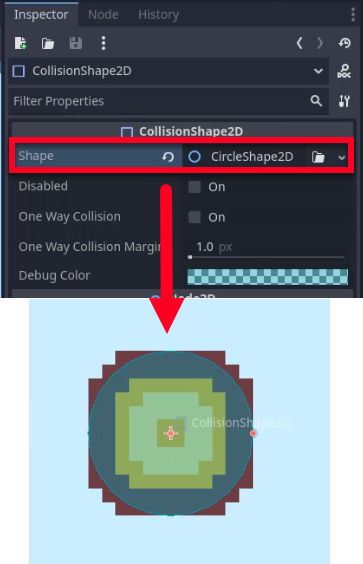 Aquesta imatge mostra el tauler Godot Engine Inspector per a un node CollisionShape2D dins de l'escena Coin, destacant la propietat Shape establerta en CircleShape2D, indicant que s'ha assignat un límit de col·lisió circular a la moneda; una fletxa vermella apunta des d'aquesta configuració cap a la finestra 2D, on el sprite de la moneda es superposa visualment amb una forma de col·lisió circular verde verda que coincideix amb la seva mida, confirmant que la geometria de la col·lisió s'ajusta correctament als límits visuals de la moneda tal com s'indica a la lliçó.