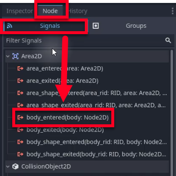 La imatge mostra el tauler d'inspector del motor Godot amb la pestanya "Node" seleccionada, ressaltant la secció "Señals" per a un node Area2D. Una fletxa vermella apunta al senyal "body_entered(body: Node2D)", que està emfatitzat amb un quadre vermell. Aquest és el senyal utilitzat a la lliçó per detectar quan un cos físic (com el jugador) entra a l'àrea de col·lisió de la moneda. La lliçó explica la connexió d'aquest senyal per activar la lògica de recollida de la moneda, inclosa la crida a la funció augmente_score del jugador i l'eliminació de la moneda mitjançant queue_free(). La llista de senyals visibles inclou altres senyals relacionats com area_entered, area_exited i body_exited, però el focus se centra en body_entered com a controlador d'esdeveniments clau per a la col·lisió entre el jugador i la moneda.