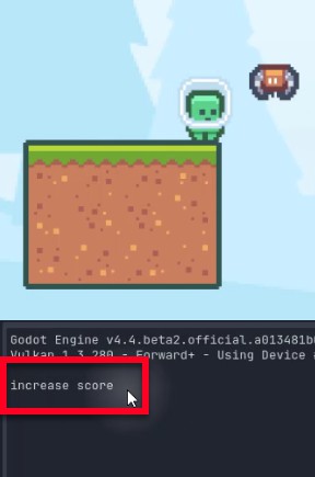 La imatge mostra una escena de joc Godot Engine amb un personatge d'un jugador d'art de píxels dret sobre una plataforma de terra i una moneda flotant a prop; a sota de l'escena, la consola de sortida Godot mostra el text "augmenta la puntuació" ressaltat en un quadre vermell, confirmant que la funció augmenta_puntuació del jugador s'ha cridat correctament durant les proves de col·lisió tal com es descriu a la lliçó. Aquesta sortida verifica la implementació bàsica abans d'afegir la lògica de puntuació completa.
