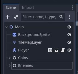 Aquesta imatge mostra el tauler de l'Escena de Godot després d'organitzar la jerarquia del joc: sota el node arrel "Principal" hi ha BackgroundSprite, TileMapLayer, Player i dos nodes contenidors recentment creats ("Coins" i "Enemies"), cadascun col·lapsat amb un triangle de divulgació, que indica que ara agrupen els seus respectius nodes secundaris (com es mostrava anteriorment a la configuració de la bandera de final de les escenes de la línia anterior).