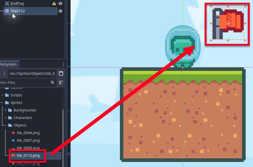 A l'editor de Godot Engine, el node "EndFlag" està seleccionat al panell Escena, amb el seu fill "Tile0112" ressaltat; el Dock FileSystem mostra el fitxer "tile_0112.png" a res://Sprites/Objects/, que s'ha arrossegat a l'escena per servir com a sprite visual de la bandera; una fletxa vermella apunta des del fitxer al sprite col·locat a la finestra 2D, on apareix per sobre del sòl al costat d'una forma de col·lisió circular, i una vista ampliada a l'extrem superior dret mostra la textura de la bandera d'art de píxels (pancarta taronja al pal gris) que es col·loca per a l'alineació.