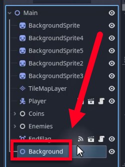 Al tauler de l'arbre de l'Escena de Godot, el nou node "Fons" Node2D es ressalta amb un quadre vermell i s'assenyala amb una fletxa vermella, que indica que s'ha afegit com a node pare per organitzar els sprites de fons; Els nodes germans visibles inclouen "Main", "Player", "Coins", "Enemies" i "EndFlag", que confirma l'estructura jeràrquica per implementar el fons de paral·laxi tal com es descriu a la lliçó.