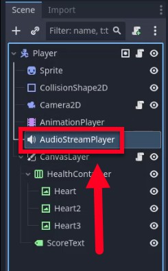 Al moll de l'Escena de l'Editor de Godot, el node Player s'amplia per revelar els seus nodes fills, amb el node AudioStreamPlayer ressaltat i emfatitzat per un quadre vermell i una fletxa, que indica que és el node utilitzat per reproduir efectes de so al joc; això coincideix amb la instrucció de la lliçó per utilitzar $AudioStreamPlayer a l'script player.gd per activar esdeveniments d'àudio com ara fer malbé o recollir monedes.