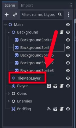 Al tauler Escena de l'editor Godot, la jerarquia de nodes per a "level_2(*)" es mostra sota el node arrel "Principal", amb el node "TileMapLayer" ressaltat i tancat en un quadre vermell, indicant que és el focus actual per a l'edició; una fletxa vermella apunta des del node "BackgroundSprite5" fins a "TileMapLayer", guiant visualment l'usuari a seleccionar aquest node a continuació com a part de la modificació de la disposició de les rajoles del nivell per al nou nivell 2 de tema desert.