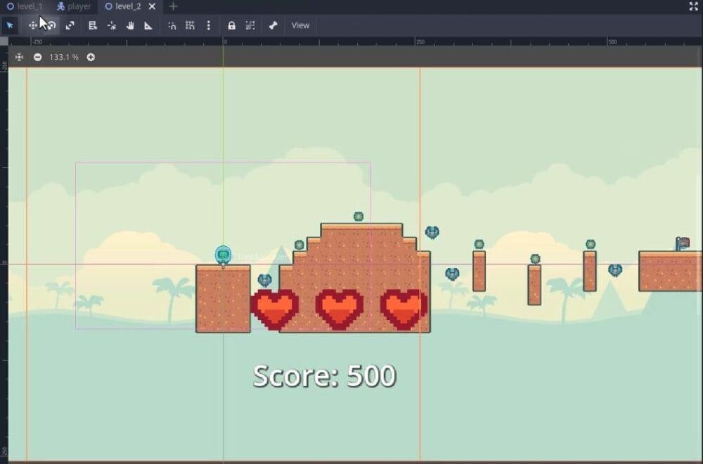 A la vista de l'escena en 2D de l'editor Godot de "level_2(*)" amb un zoom del 133,1%, el nivell completat de temàtica del desert es mostra amb plataformes d'art de píxels construïdes a partir de fitxes del desert, tres indicadors de salut en forma de cor per sobre d'una etiqueta de text "Puntuació: 500" i elements del joc que inclouen monedes i enemics situats al disseny; les línies de quadrícula visibles i els contorns de selecció indiquen una edició activa, mentre que la barra de pestanyes superior mostra les escenes "nivell_1", "jugador" i "nivell_2" obertes, confirmant que l'usuari està treballant a l'escena de segon nivell duplicada i modificada tal com s'indica al tutorial.