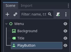 Aquesta imatge mostra el moll d'escena de l'editor Godot amb el node arrel "Menú" expandit, mostrant els seus nodes fills: "Background" (un TextureRect), "Títol" (una etiqueta) i "PlayButton" (un node Button, actualment seleccionat i ressaltat en blau), confirmant l'estructura jeràrquica de l'escena del menú principal a mesura que avança cap als elements interactius del botó de la lliçó a mesura que avança cap a la lliçó.